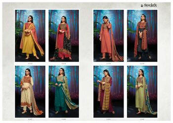 NIRUTH PARTHVI PASHMINA WINTER SUITS CATALOGUE BY SAHIBA SUITS