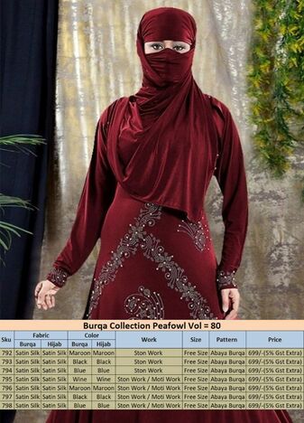 BURQA COLLECTION PEAFOWL VOL 80 FOR WOMENS