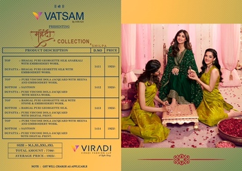 VATSAM MEHNDI GEORGETTE ANARKALI KURTI MANUFACTURER SURAT